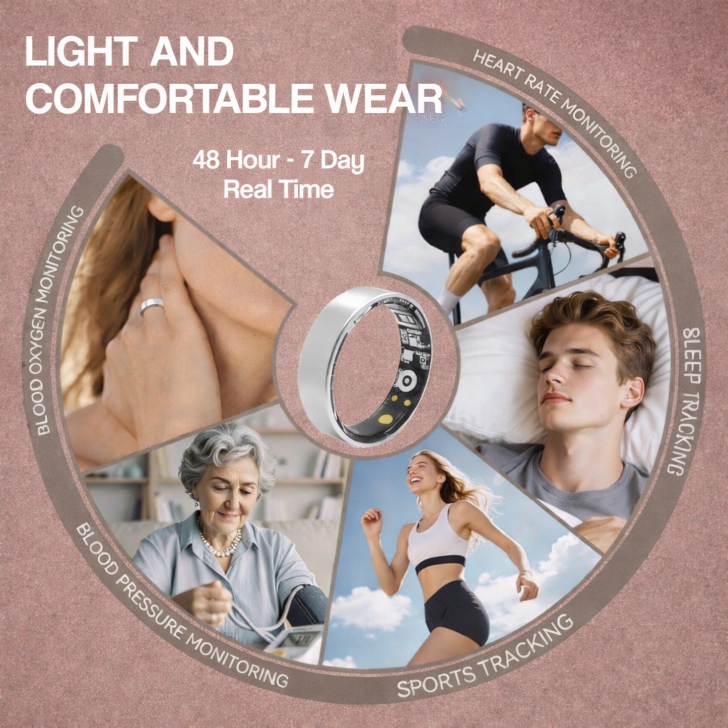 Wellness Smart Ring